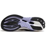 FURIOUS RIDER 7 PRO V2 FURIOUS RIDER 7 PRO V2
