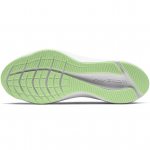 ZOOM WINFLO 7 ZOOM WINFLO 7
